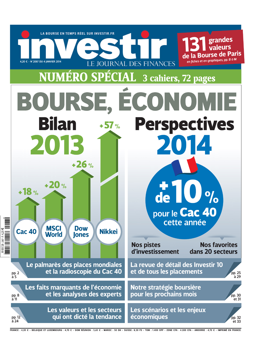 “Bilan”《投资》专题 © 《投资——金融报》